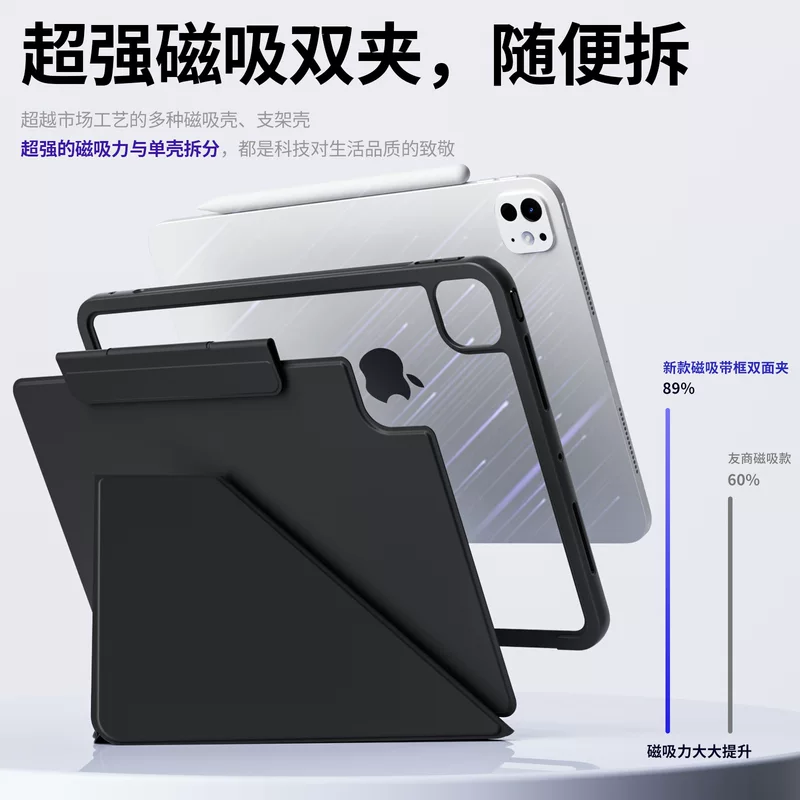 Защитный чехол Air67 edge 13 anti-collision для iPad11 Pro11 с рамкой, складывающийся в 12.9, с двухсторонней клипсой, 2025