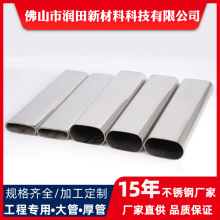 ɽ304P䓷201P䓈AܘݷbR治P䓺