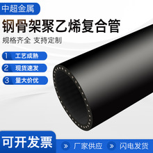 䓹Ǽܾ���ϩ�ͺ�pe�oˮ����ˮȼ���䓹Ǽ�PE�ܲ�����PE�ܹ�ȹ�