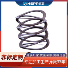 �ǘ˼ӹ����Ӳ��Ώ����x�������Γ�Ȧ��Ƭ���y���|���ˏ���