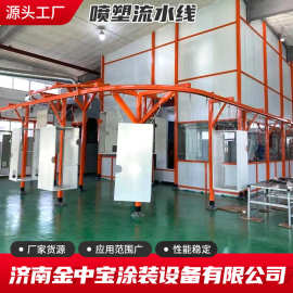 批发全自动喷塑流水线 静电喷涂流水线 喷塑设备 半自动喷塑流水