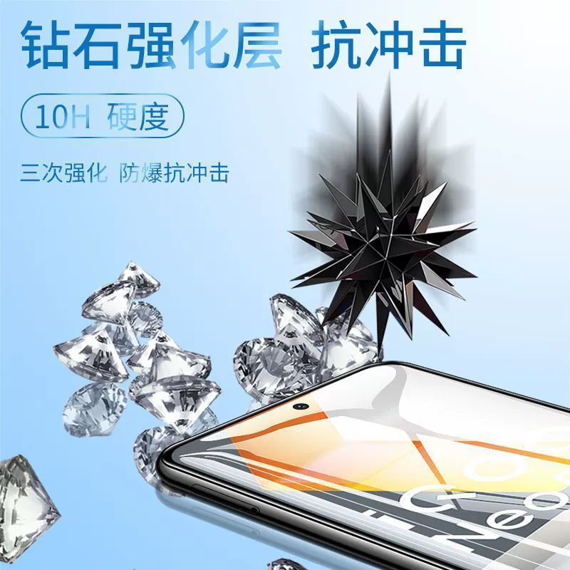 Применимый IQOONEO5 закалённая плёнка vivoiqooneo5s антиизлучательная плёнка для мобильного телефона IQOONEO5SE защитная плёнка
