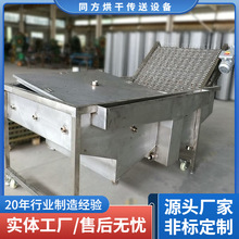 �S�Ҷ��ƾG��ѿȥƤ�Y�x��ϴ�C ���P�ʳƷ������ϴ�O��ӹ�