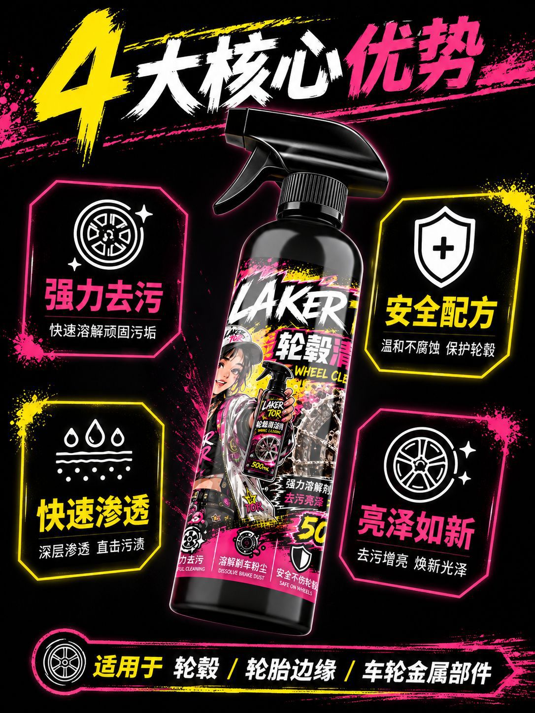 Car Wheel Hub Cleaning Spray Self-Cleaning Agent Car Tire Cleaning and Maintenance Gloss Stain Removal Daily Care Spray