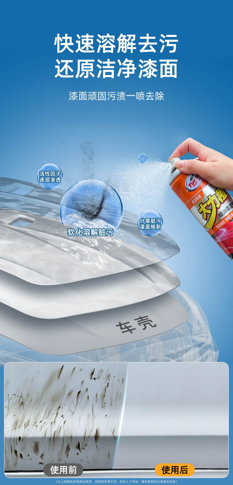 Turtle Wax Mighty Orange Tar and Asphalt Cleaner, Powerful Stain Remover for Tar, Asphalt, Bird Droppings, and Shellac