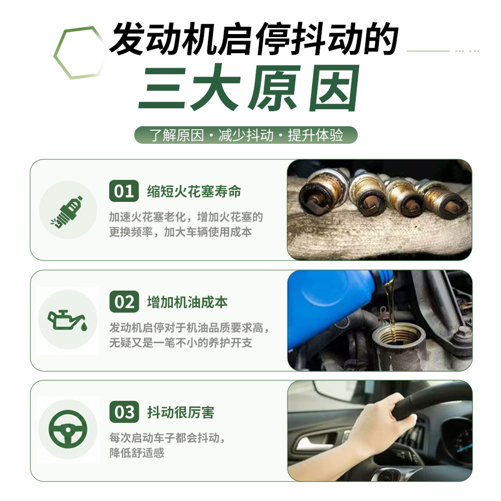 Suitable for Ford Edge 2020-2023 Start Stop Canceller