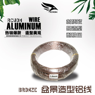 �辰�����X��Aluminumܛwire�X�z1kg�_�h�Ɉ@ˇ�����X�l������X