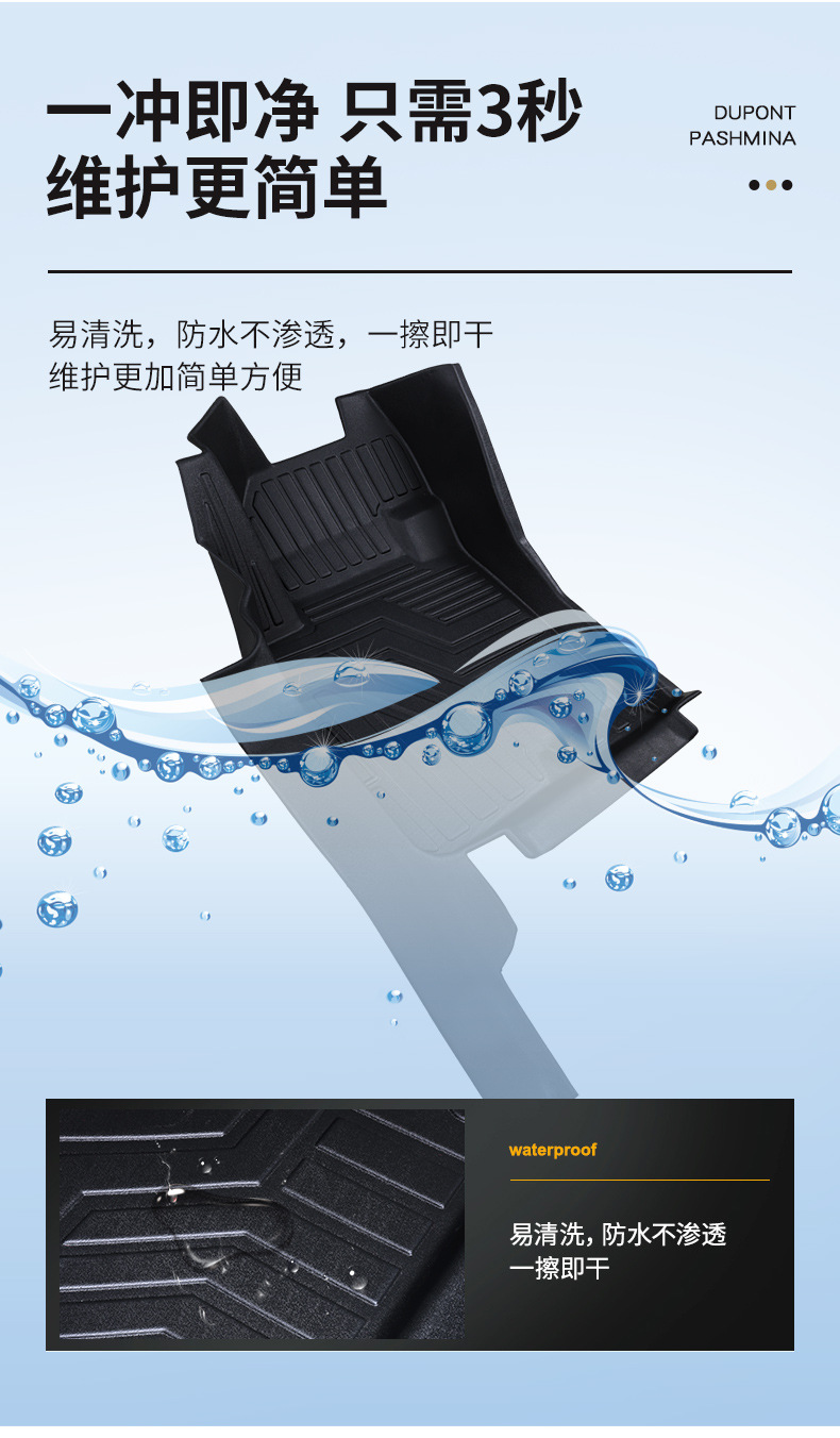 TPE Car Floor Mats For Great Wall Haval H6 2023