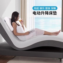 늄Ӵ|3D1.8MFҶ ưĦ๦p