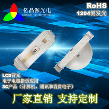 1204Ȱlɫȫɫϵ1206ȰlNƬָʾ