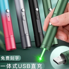 �����h�䏊����P���h�ۘǲ�ɳ�P�t�������D��ָʾ�P��؈���