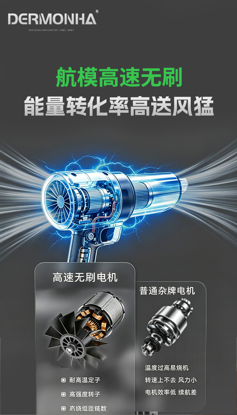 Car Vacuum Cleaner with Powerful Suction, Wireless Handheld, Small and Portable, Dual-Purpose for Suction and Blowing, Suitable for Home Use