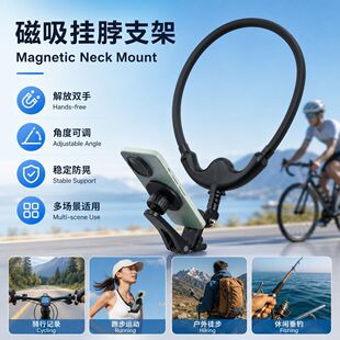 �羳��������첱�Ĕz֧�ܷ����K�m��Gopro���\�ӵ�һҕ�����C