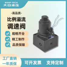 ���Sֱ������Һ�������{���yEFG-02ϵ��Һ���y