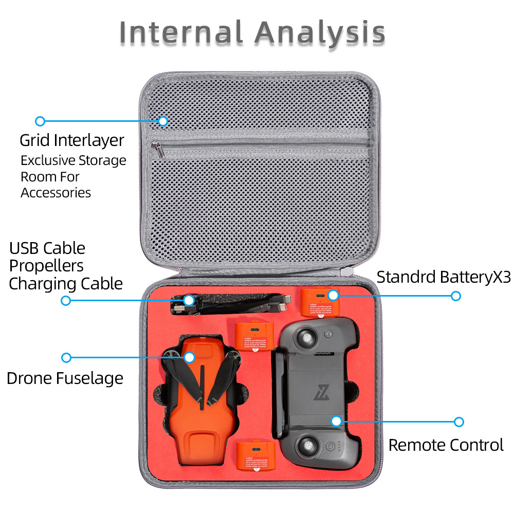 Aplicable para FeiMi Mini 3 bolsa de almacenamiento, fimi mini 3 bolsa de avión no tripulado bolsa de almacenamiento de cámara bolsa portátil impermeable