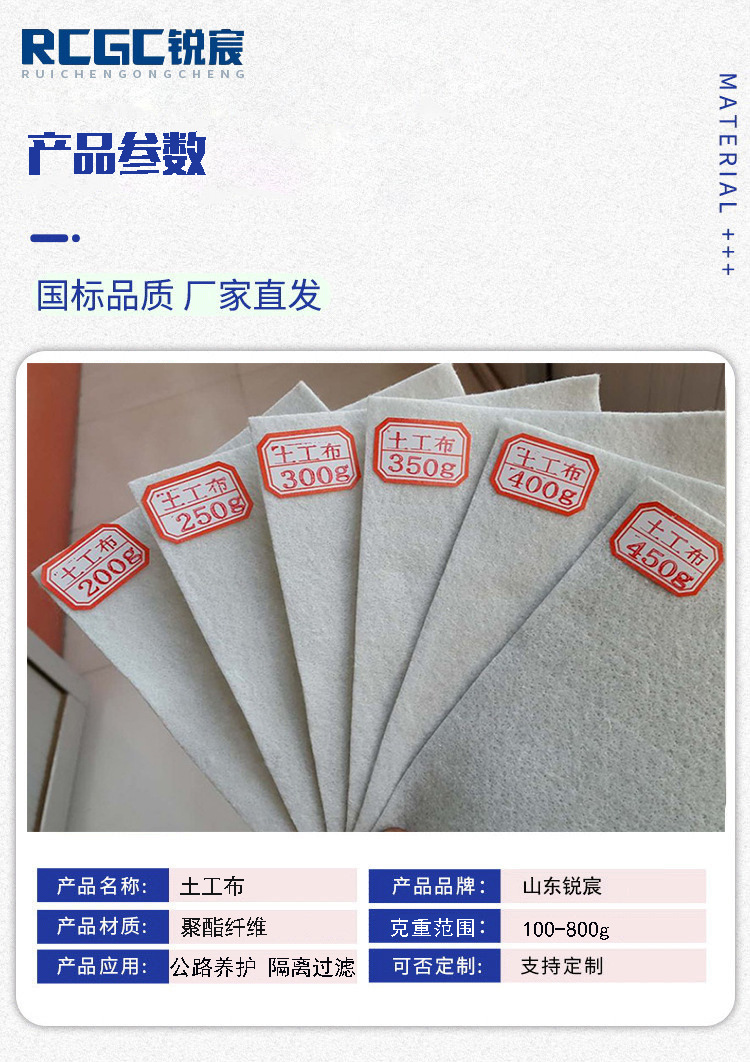 土工布详情页_03