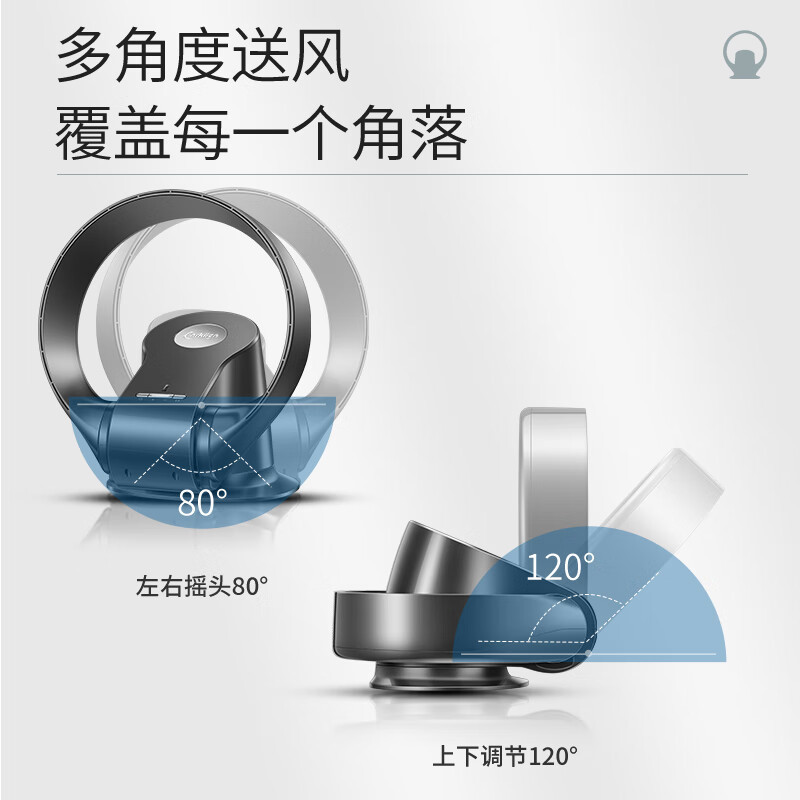 Ventilador sin aspas Kazi para uso doméstico, inteligente, de pie, silencioso, de pared, de escritorio, con control remoto, ventilador eléctrico, ventilador de circulación al por mayor.
