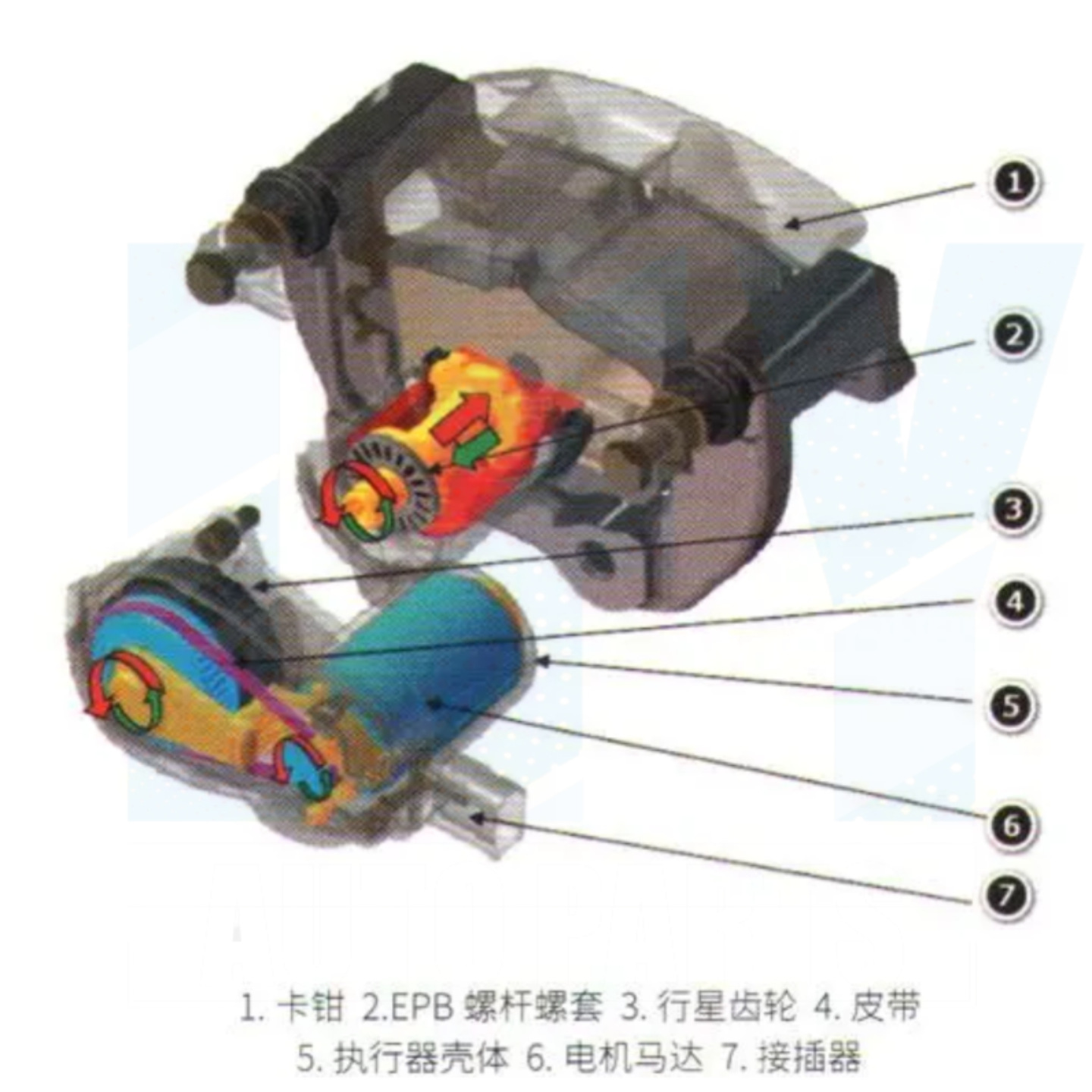 Handbrake Motor Suitable for Tesla S/X Oe: 1621620888C Rear Cylinder Motor