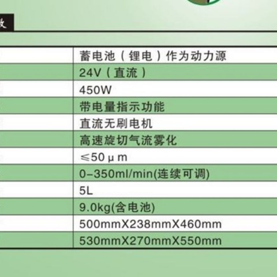 606隆瑞背负式超低容量喷雾机