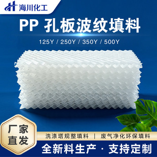 PP�װ岨�y���ϏU��������125Y/250Y����Ҏ������ϴ��������