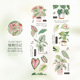 Plant diary