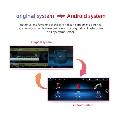 Android car display central – Car display