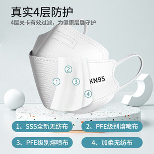 �S�����lһ����KN95���o�����ČӰ�ɫ�ļ����m�������b30Ƭÿ��