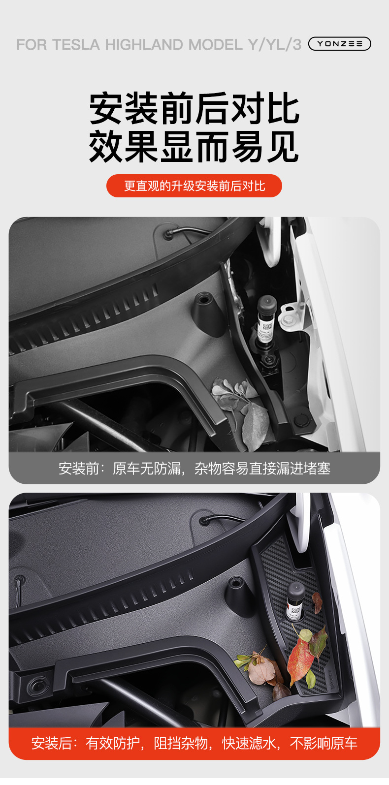 Suitable for Tesla's New Version Modely Six-Seater Version Yl Front Trunk Cabin Anti-Blocking Cover Gutter Modification Parts