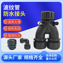 ���y�ܷ�ˮ���^��|���^���ݼy���ϊA�o��PA66�����̶��^��ˮ��