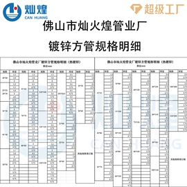 方管;镀锌管;槽钢