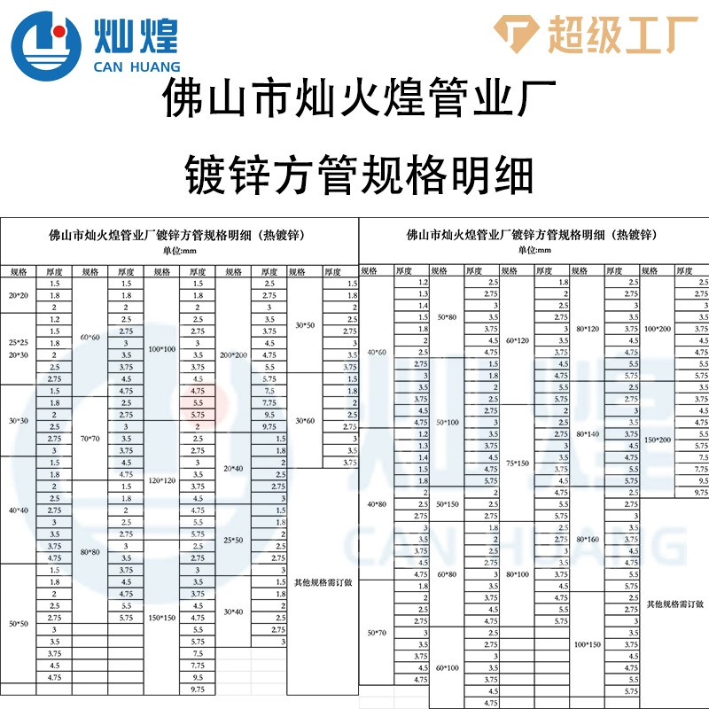 Оцинкованная квадратная труба Guangdong Chanhuang 6m – оптовая продажа стальных квадратных труб для строительства навесных стен, прямоугольная труба большого диаметра 50*50