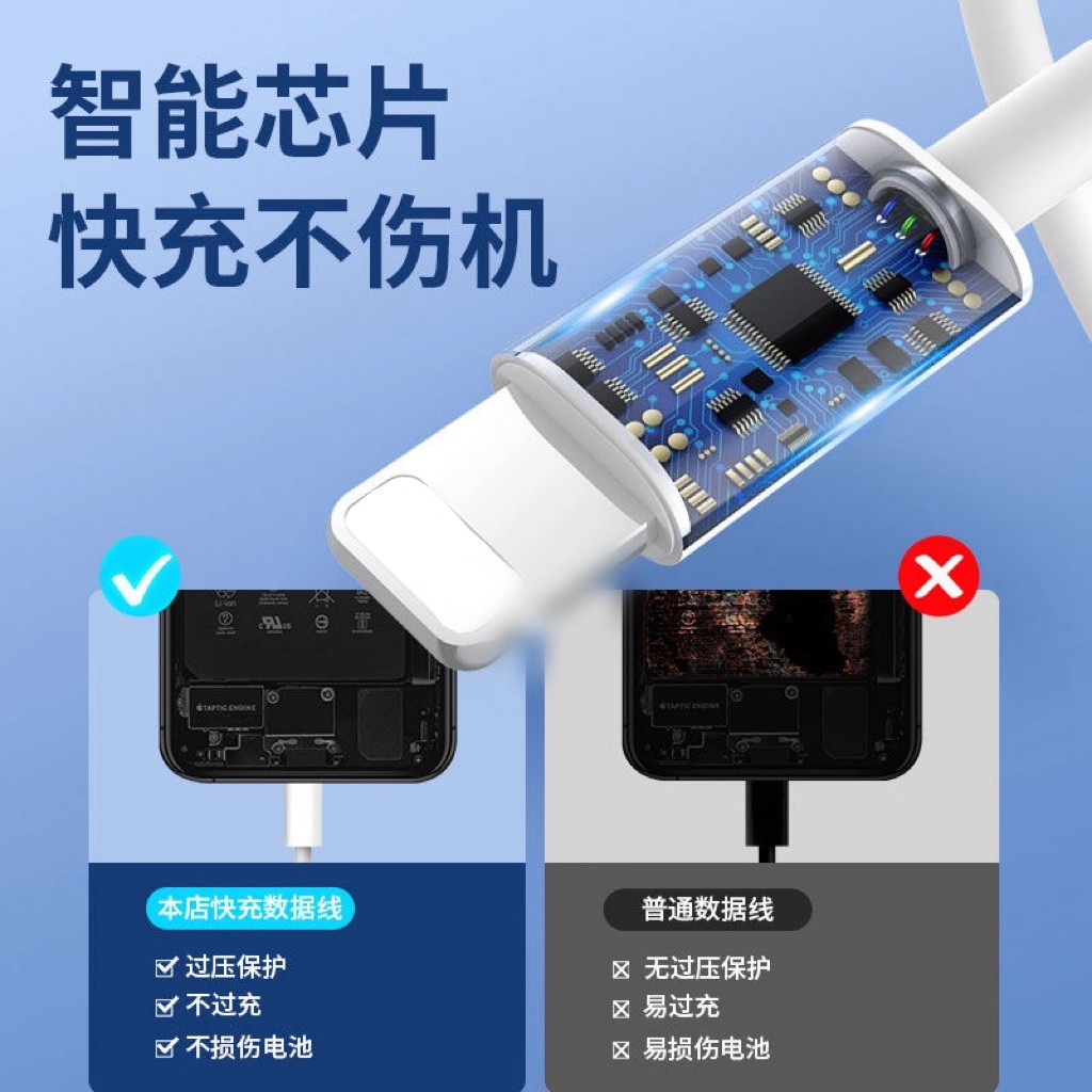 Cable de carga rápida de Apple PD original y genuino, cable de datos de carga rápida USB para iPhone 14, cable eléctrico 7, carga flash