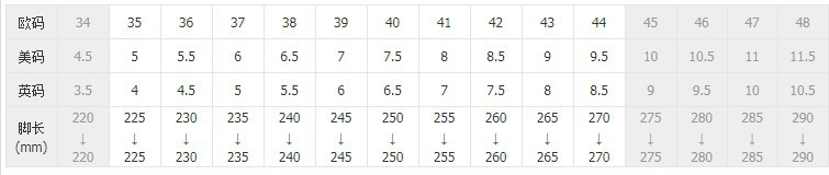 尺码表