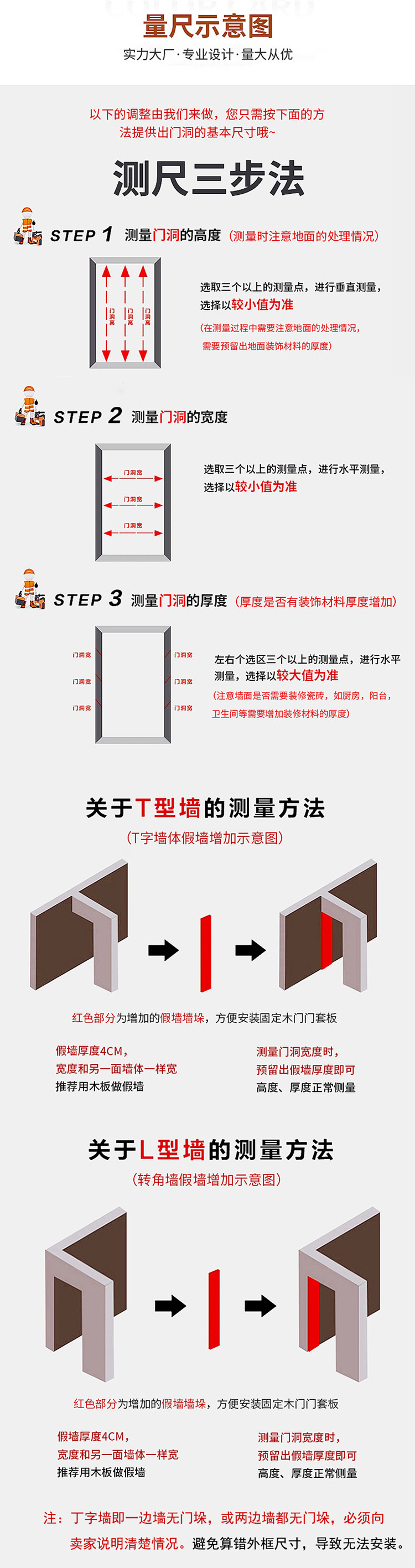 量尺示意图 小