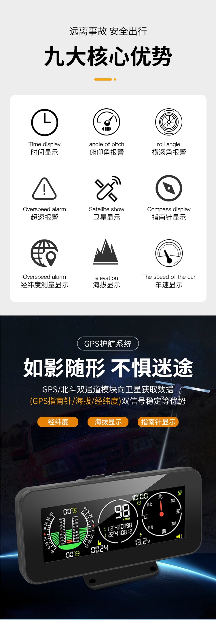 Haoyihe Car Beidou Universal Code Meter Hud Head-Up Display Gps Speed Altitude Compass Clock Modified Inclinometer
