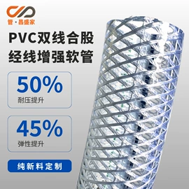 PVC管;其他塑料管;增强软管