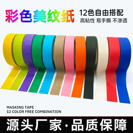 工业产品胶带;办公用品胶带;封装打包胶带