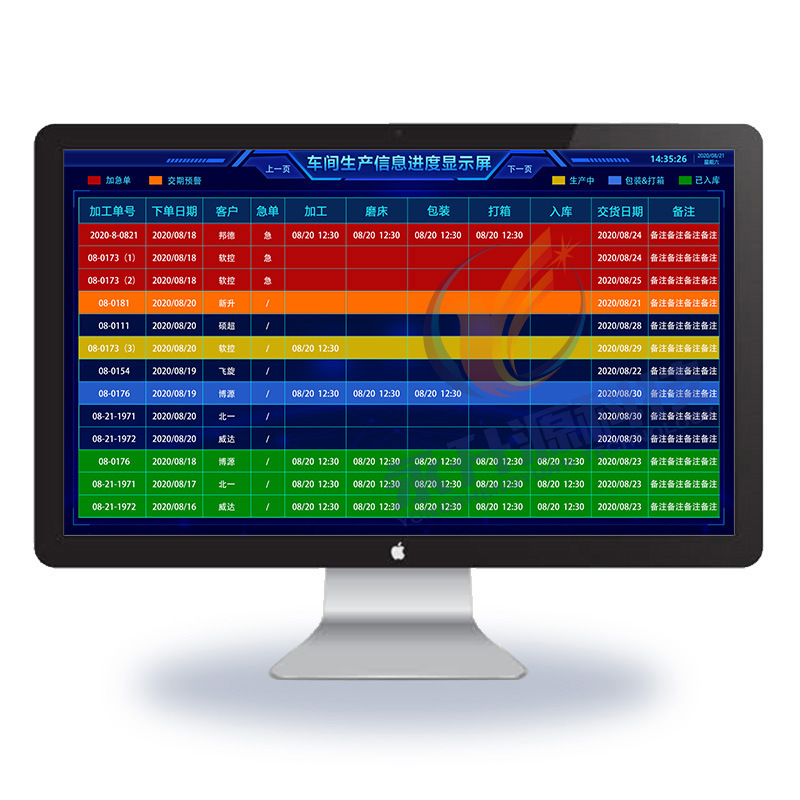 ������Ϣ����������ʾ�� MES���߼ƻ�����Һ�������ŵ�