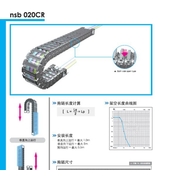Корейская бесшумная пылезащитная цепь CPS nsb020CR.20.R28 38 48