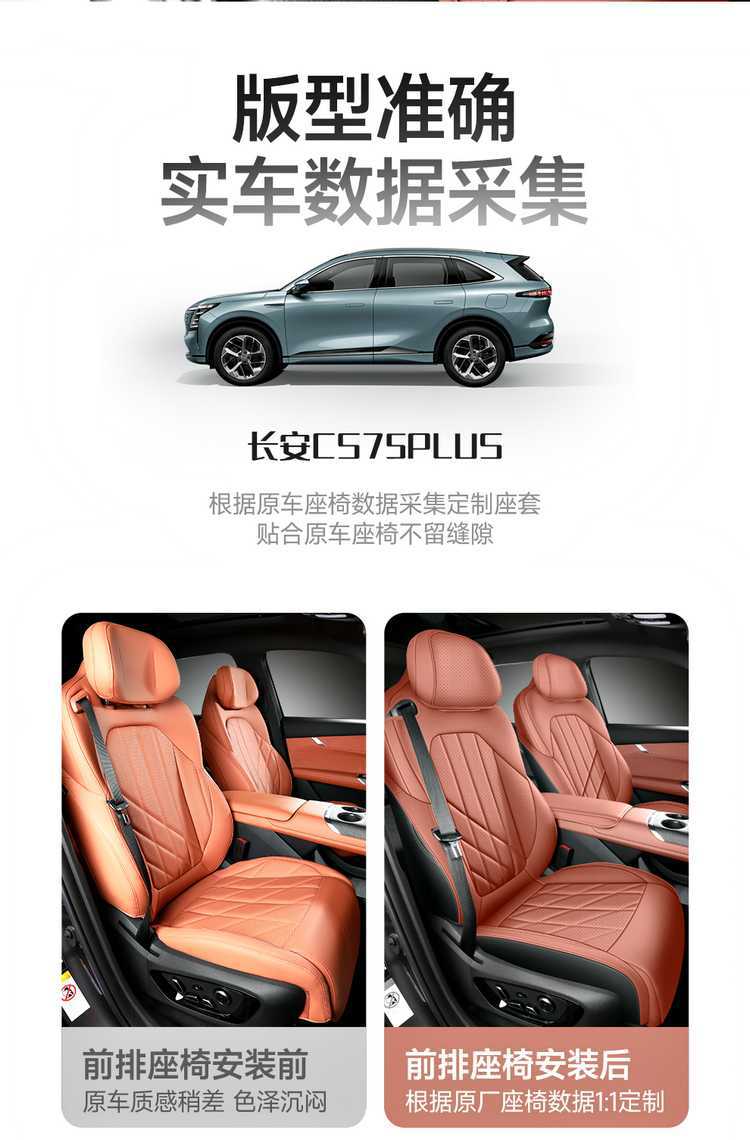 Changan fourth-generation CS75 Plus seat covers, Blue Whale Super Power HEV hybrid special seat cushions, all-season full-cover seat covers
