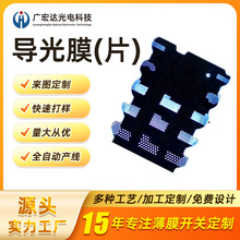 aƬLGFblܴai֙CISҌĤ