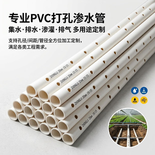 pvc���ڴ�׻��� ����ä����ˮ�ܹ��@�G���r����ˮ��Ҏ���Rȫ