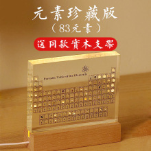 ԭʯ���W�Y��Ԫ�����ڱ��������W�ώ��W������������[����͸��