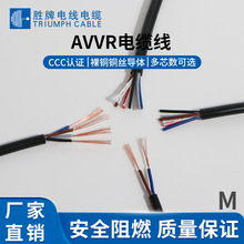 CCC���˲��^�Դ��AVVR4*0.2��о�o����|�� ROHS�Դ�� ���F؛