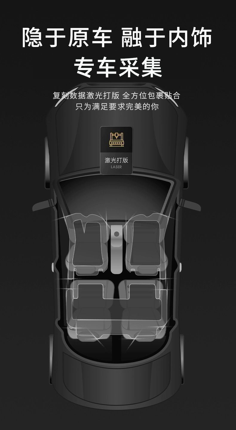 Suitable for Chery Fengyun T9 Foot Mat Surrounding TPE Car Foot Mat 24 Original Carpet Mat Seven-seat Trunk Mat