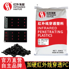 ��Խ    �͹β���Ӳpc �t�⾀��͸���� �K�ˏS�ұ���Ӳ��1-3H