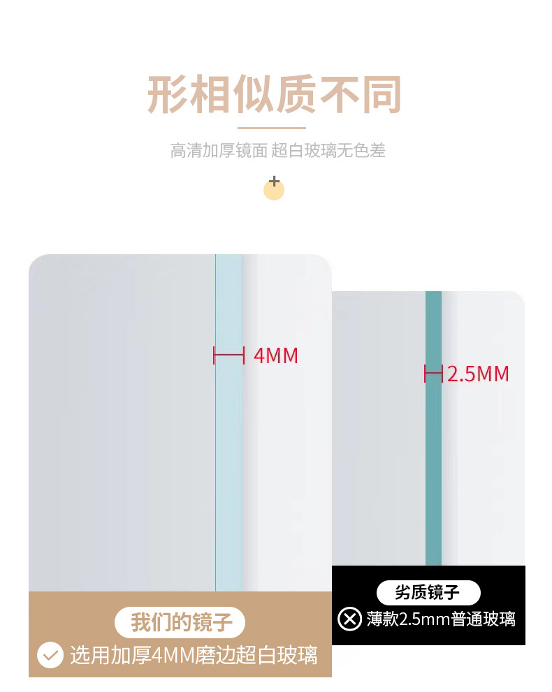 异形云朵镜详情页(3)_05.jpg