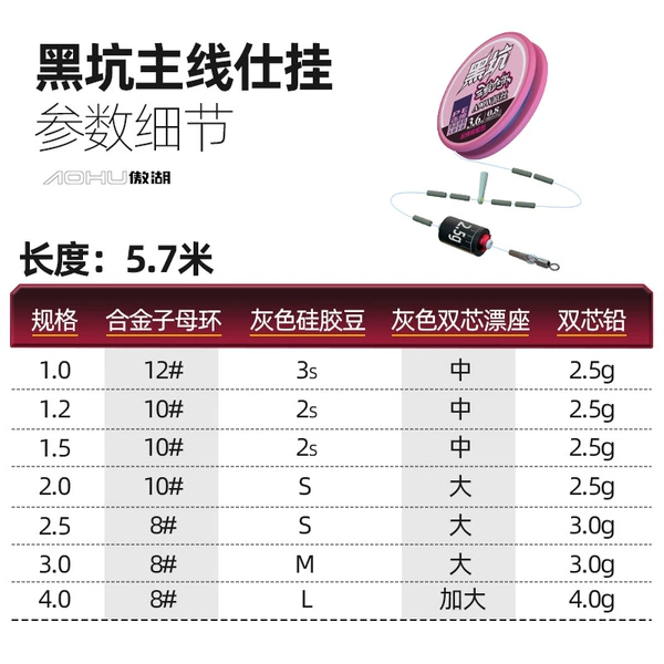 5.7meter