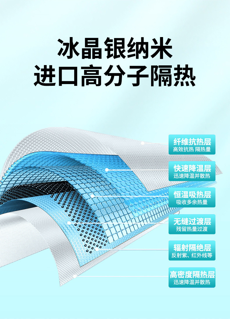 Suitable for Xiaopeng P7/P5/G3 ice crystal skylight sunshade sunshade sunscreen sunscreen insulation board roof canopy sunshade