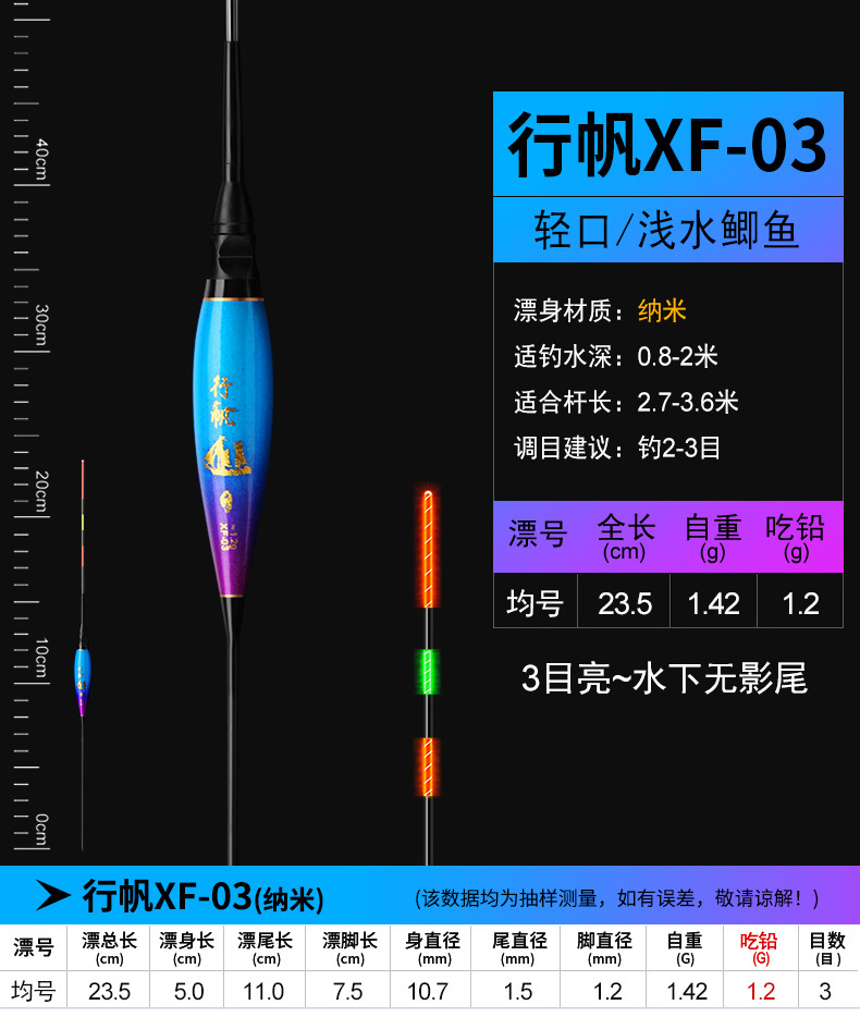 行帆——XF纳米水无